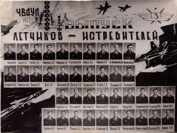 Выпуск ЧВВАУЛ-73 (экстерн).